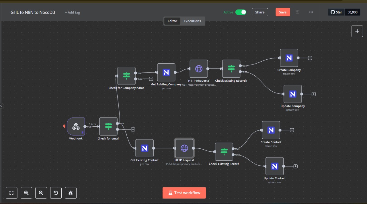 GHL Lead Enrichment & Data Management